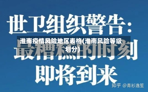 淮南疫情风险地区表格(淮南风险等级划分)-第1张图片