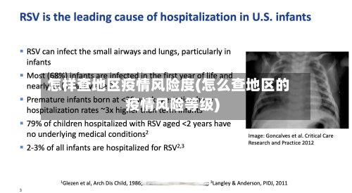 怎样查地区疫情风险度(怎么查地区的疫情风险等级)-第2张图片