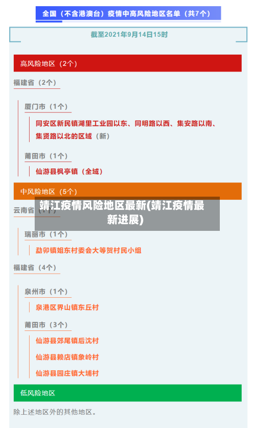 靖江疫情风险地区最新(靖江疫情最新进展)-第3张图片