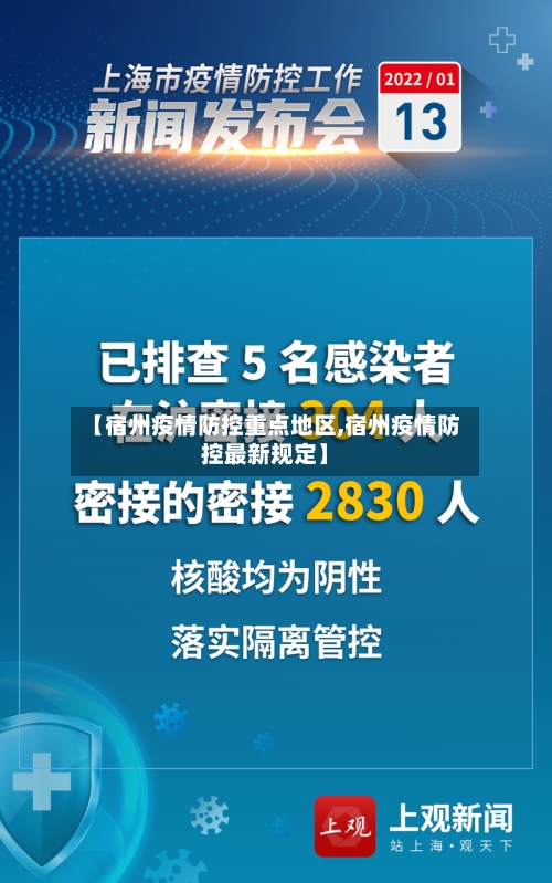 【宿州疫情防控重点地区,宿州疫情防控最新规定】-第3张图片