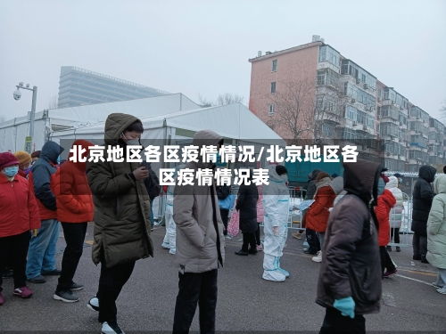 北京地区各区疫情情况/北京地区各区疫情情况表-第2张图片