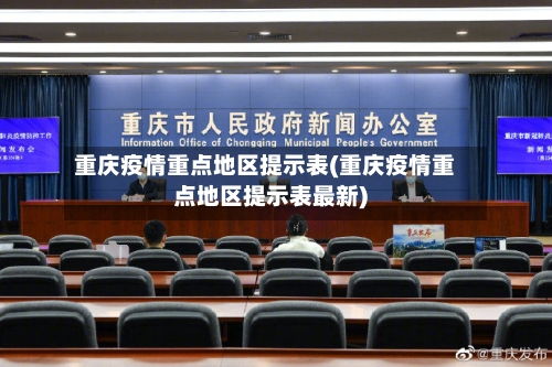 重庆疫情重点地区提示表(重庆疫情重点地区提示表最新)-第1张图片
