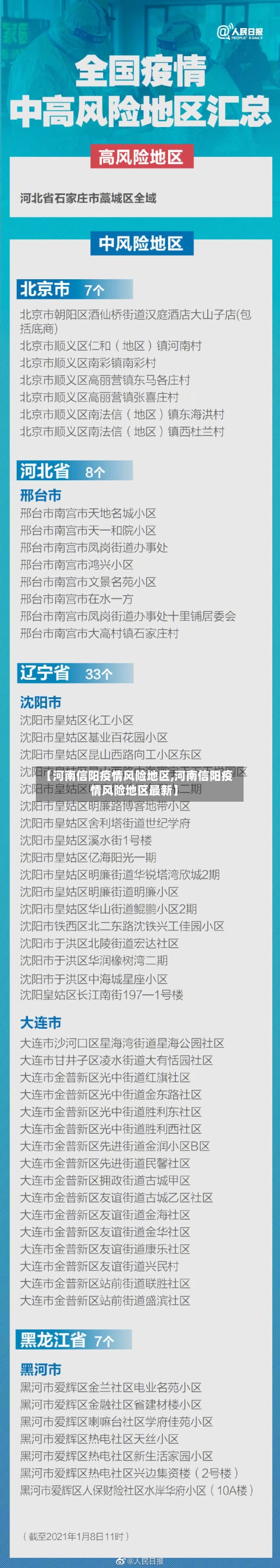 【河南信阳疫情风险地区,河南信阳疫情风险地区最新】-第3张图片