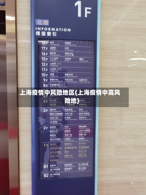 上海疫情中风险地区(上海疫情中高风险地)-第1张图片