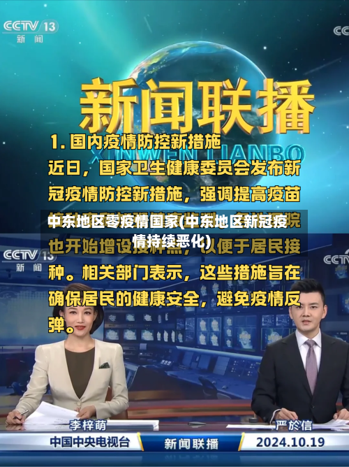 中东地区零疫情国家(中东地区新冠疫情持续恶化)-第1张图片