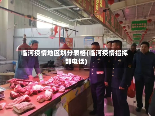 临河疫情地区划分表格(临河疫情指挥部电话)-第1张图片