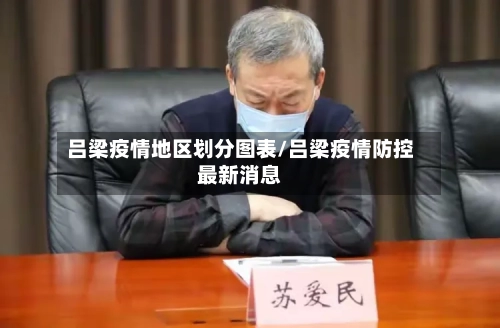 吕梁疫情地区划分图表/吕梁疫情防控最新消息-第2张图片