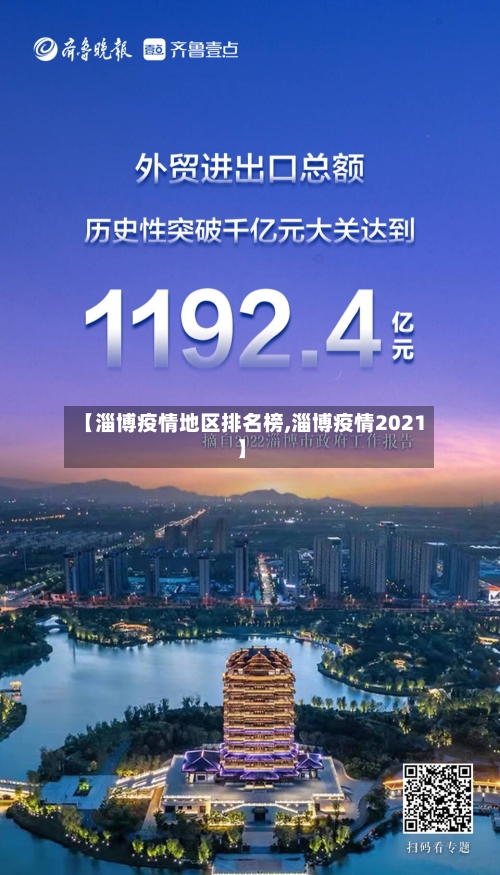 【淄博疫情地区排名榜,淄博疫情2021】-第1张图片