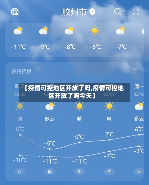【疫情可控地区开放了吗,疫情可控地区开放了吗今天】-第1张图片