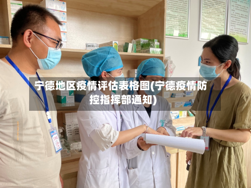 宁德地区疫情评估表格图(宁德疫情防控指挥部通知)-第1张图片