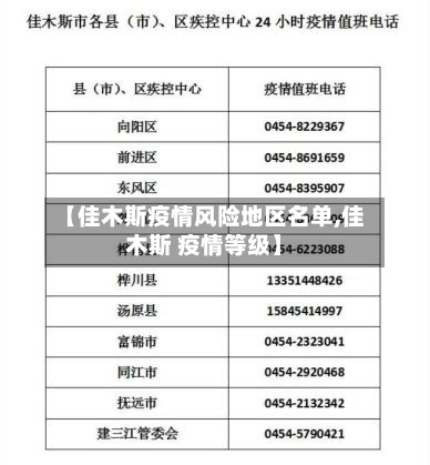 【佳木斯疫情风险地区名单,佳木斯 疫情等级】-第1张图片