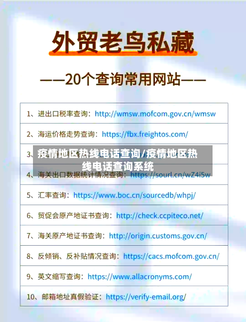 疫情地区热线电话查询/疫情地区热线电话查询系统-第1张图片