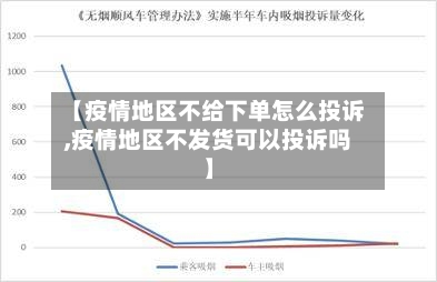 【疫情地区不给下单怎么投诉,疫情地区不发货可以投诉吗】-第2张图片