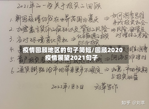 疫情回顾地区的句子简短/回顾2020疫情展望2021句子-第1张图片