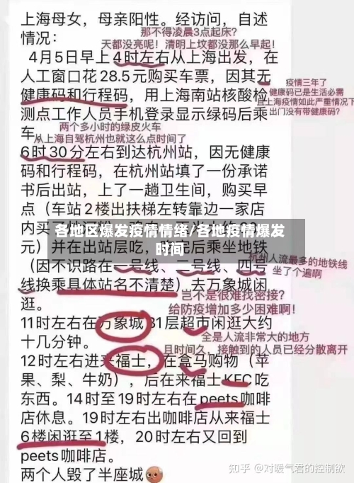 各地区爆发疫情情绪/各地疫情爆发时间-第2张图片