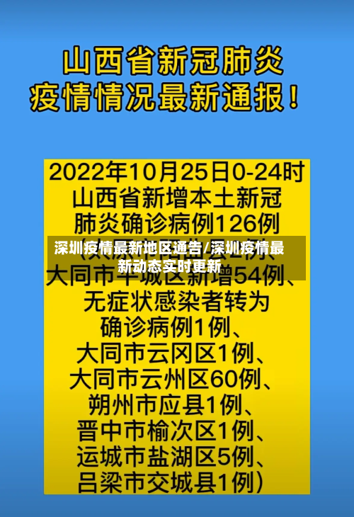 深圳疫情最新地区通告/深圳疫情最新动态实时更新-第1张图片