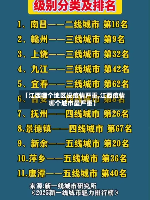 【江西哪个地区没疫情严重,江西疫情哪个城市最严重】-第2张图片