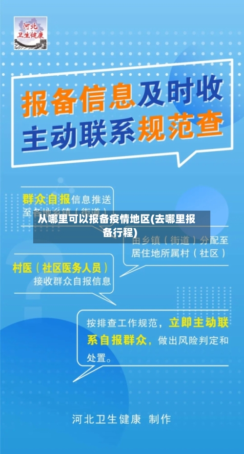 从哪里可以报备疫情地区(去哪里报备行程)-第1张图片