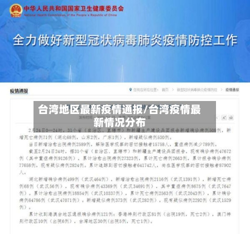 台湾地区最新疫情通报/台湾疫情最新情况分布-第1张图片